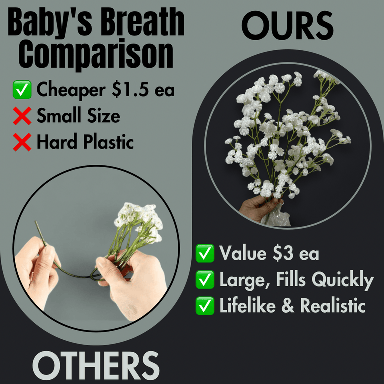 Baby’s Breath Flowers - Faux Gypsophila Elegans for Decor