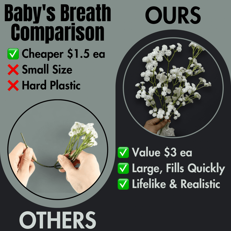 Baby’s Breath Flowers - Faux Gypsophila Elegans for Decor